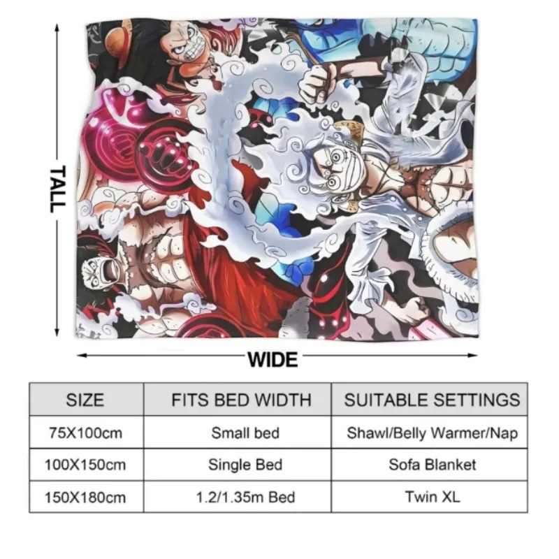Tony Chopper Flannel Blanket W - Winter Clothing For Kids 评论和价格
